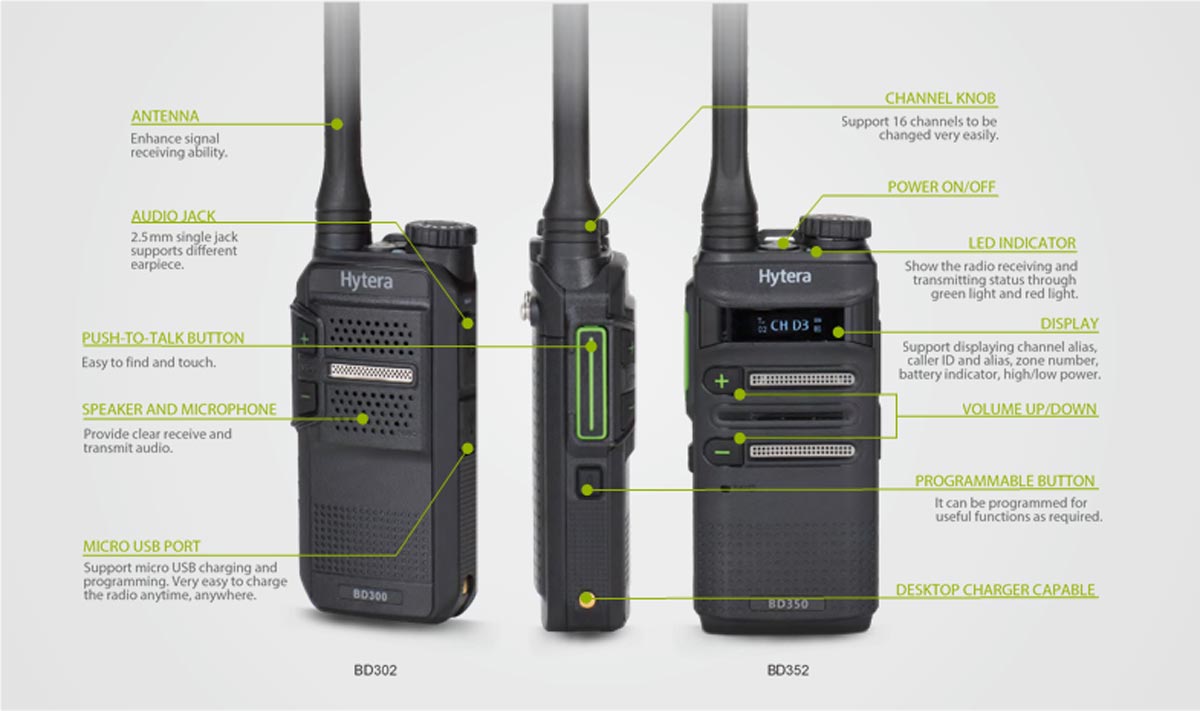 Optional Hytera BD3 Series Business Digital Radio